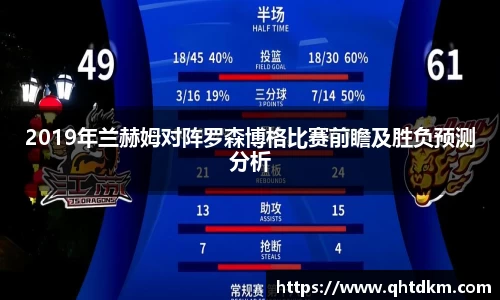 2019年兰赫姆对阵罗森博格比赛前瞻及胜负预测分析